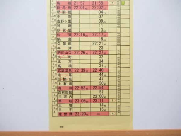 佐世保運輸センター 5-2行路 (特急 みどり)