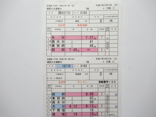 豊肥久大運輸センター 4行路 (特急 九州横断特急)