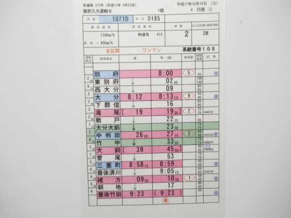 豊肥久大運輸センター 4行路 (特急 九州横断特急)
