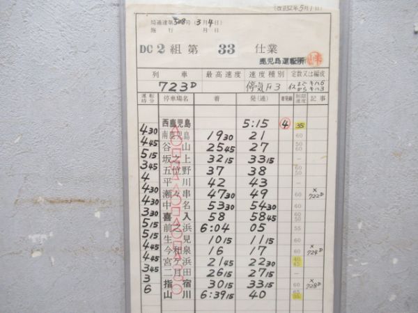 鹿児島運転所 DC33仕業