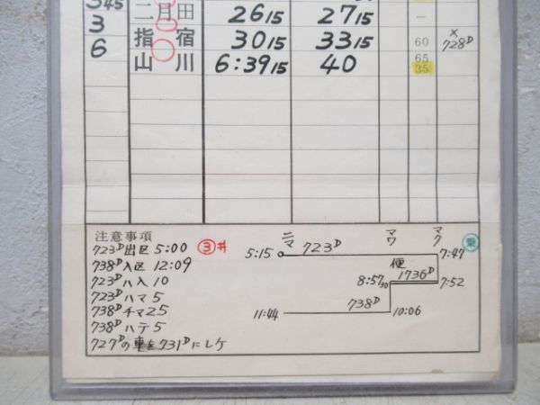 鹿児島運転所 DC33仕業