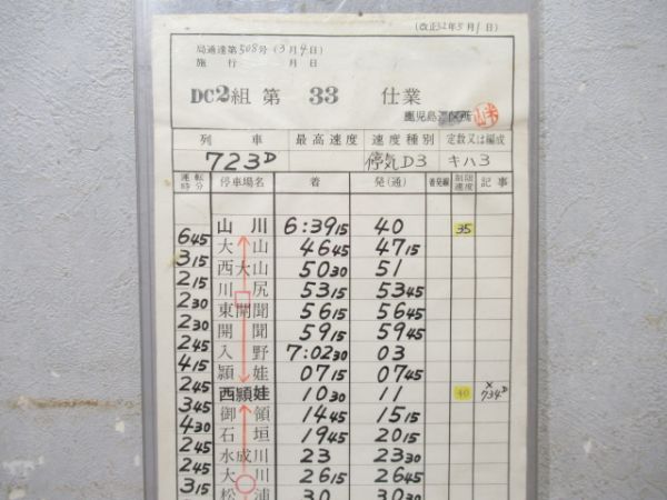 鹿児島運転所 DC33仕業
