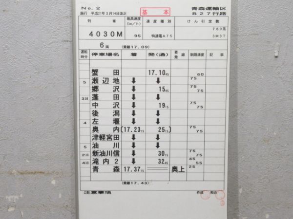 青森運輸区 B27行路 揃い (特急 白鳥・スーパー白鳥)