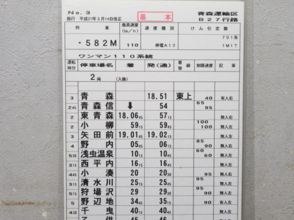 青森運輸区 B27行路 揃い (特急 白鳥・スーパー白鳥)