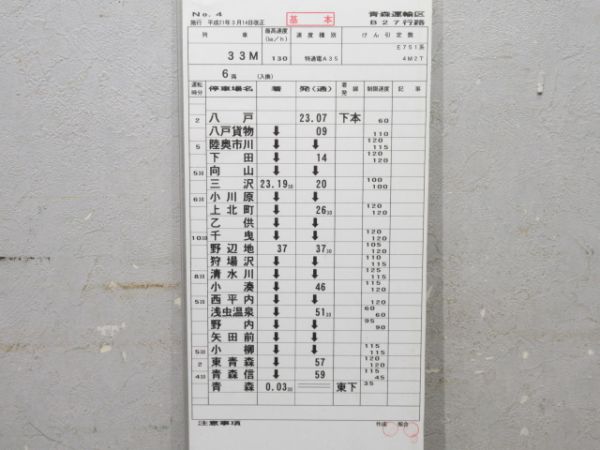 青森運輸区 B27行路 揃い (特急 白鳥・スーパー白鳥)