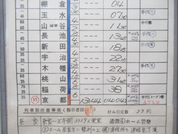 奈良区「全国植樹祭お召し列車」揃い DE10 1168、1166