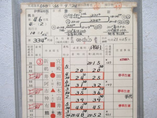 伊勢運転区　気B第46仕業　通票入り