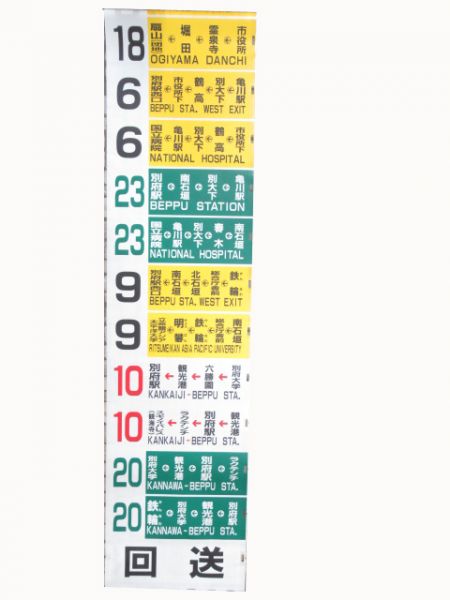 亀の井バス行先方向幕
