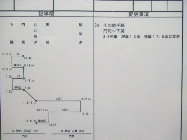 門司機関区　EL3組34仕業揃い「寝台特急彗星・なは・あかつき」入り