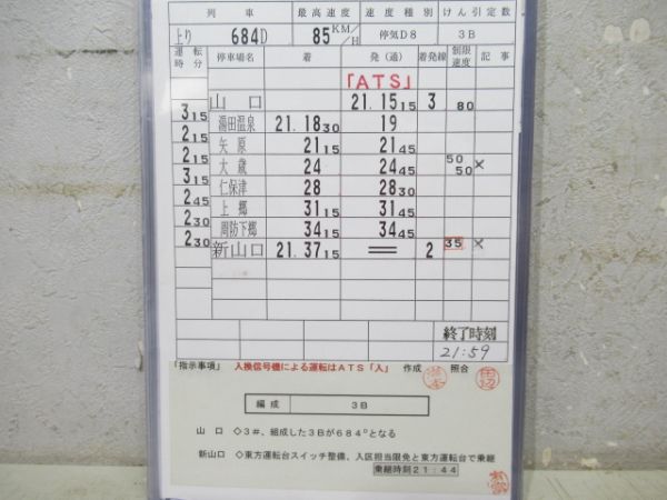 山口鉄道部　DC組302行路揃い