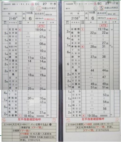 和歌山列車区　休EC27行路揃い「381系」入り