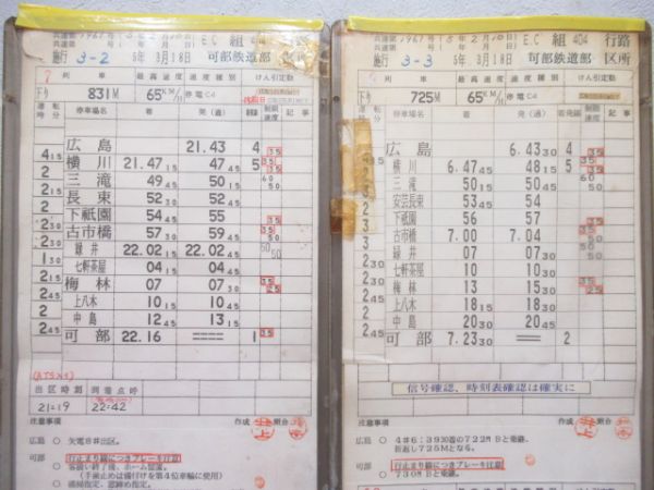 可部鉄道部　EC組404行路揃い