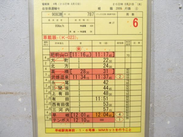 佐世保運輸センター 臨2009行路 揃い (36ぷらす3 入り)