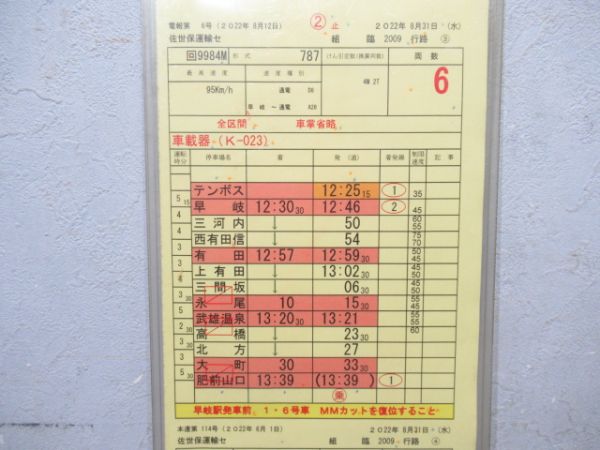 佐世保運輸センター 臨2009行路 揃い (36ぷらす3 入り)
