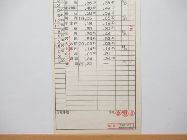盛岡運輸所 DC17仕業 (山田線)