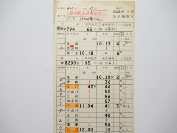 米子機関区 臨キB 6510仕業 (後藤工場 出場 気動車試運転)