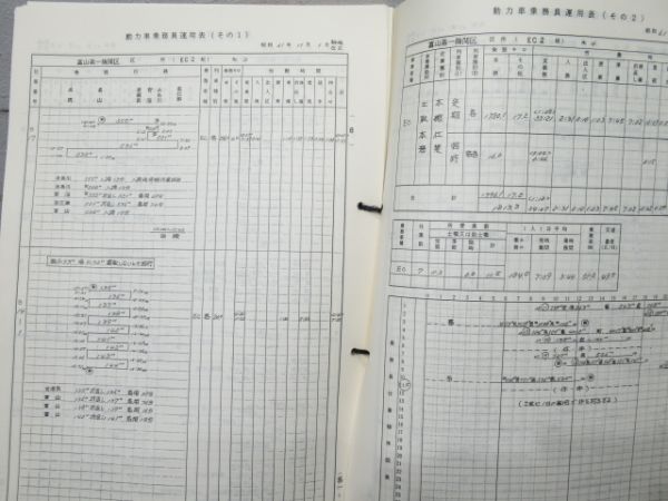 電車及び同乗務員運用表 金沢鉄道管理局