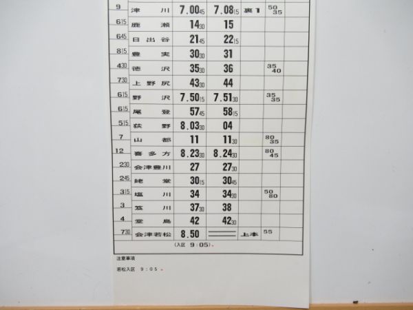 新津運輸区 変B2143行路 揃い (キハ47)