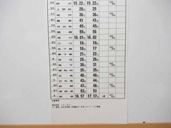 新津運輸区 変B2143行路 揃い (キハ47)