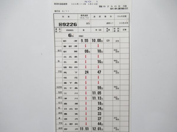 新津運輸区 臨B2509行路 揃い (DD51)