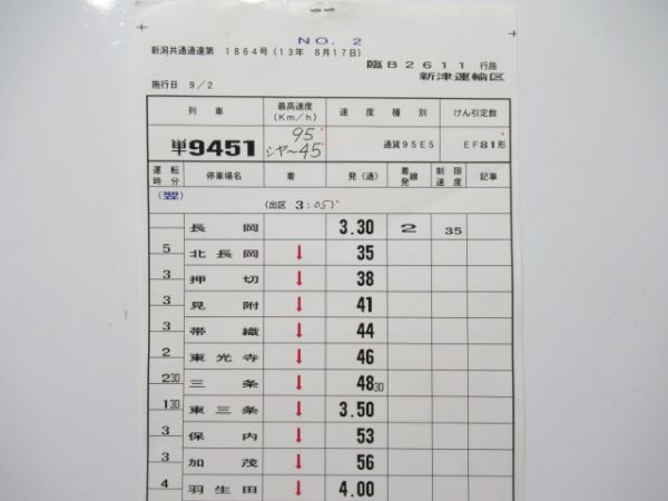 新津運輸区 臨B2611行路 揃い (EF81)
