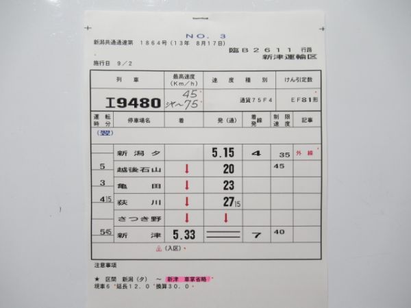 新津運輸区 臨B2611行路 揃い (EF81)