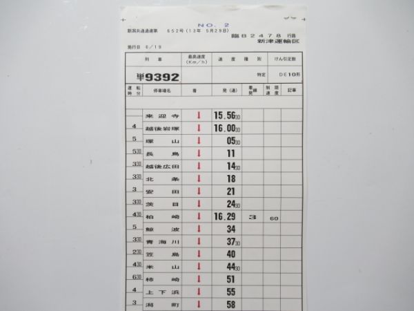 新津運輸区 臨B2478行路 揃い (DE10)