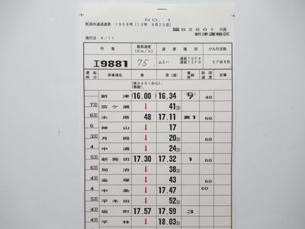 新津運輸区 臨B2601行路 揃い (EF81)