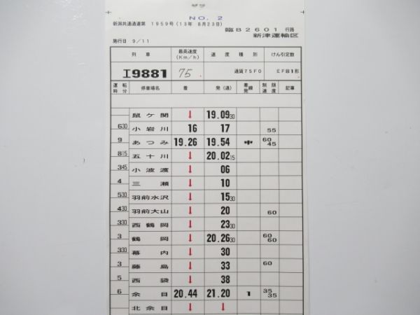 新津運輸区 臨B2601行路 揃い (EF81)