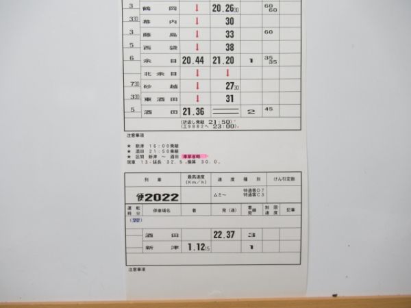 新津運輸区 臨B2601行路 揃い (EF81)