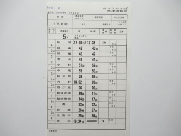 新津運輸区 B2703行路 揃い (寝台特急 日本海)