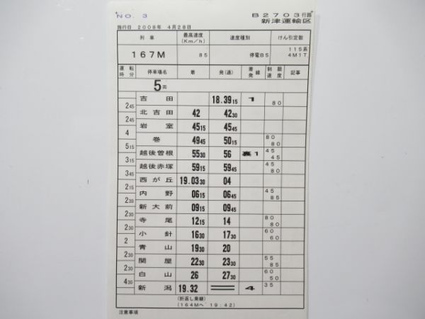 新津運輸区 B2703行路 揃い (寝台特急 日本海)