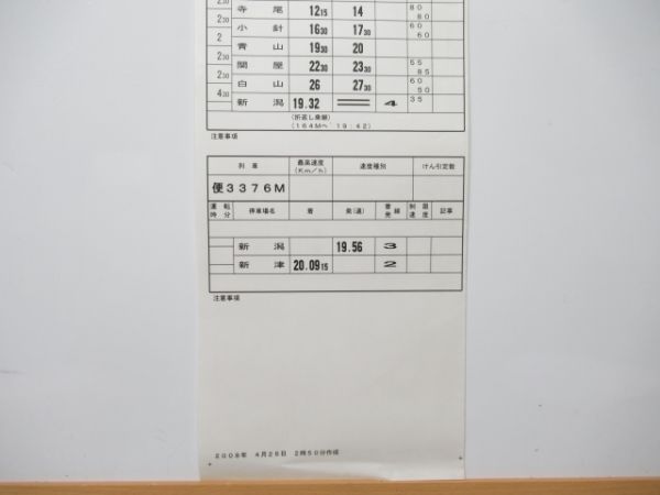新津運輸区 B2703行路 揃い (寝台特急 日本海)