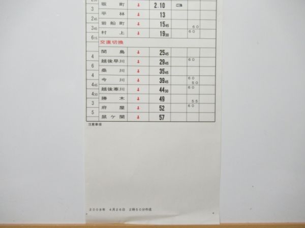 新津運輸区 B2703行路 揃い (寝台特急 日本海)