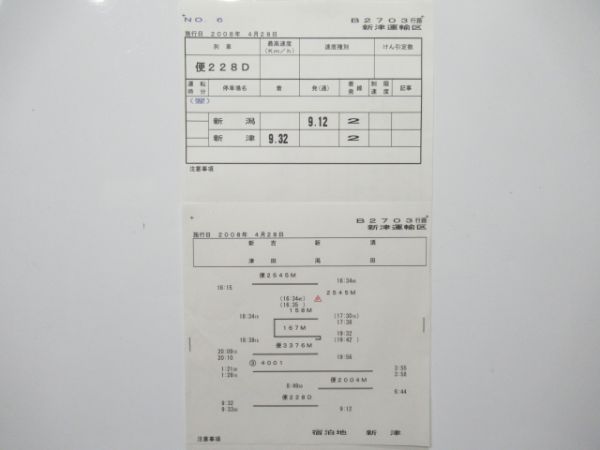 新津運輸区 B2703行路 揃い (寝台特急 日本海)