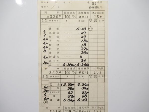 静岡運転所 51仕業