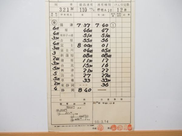 静岡運転所 51仕業