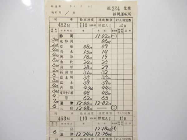 静岡運転所 224仕業