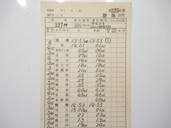 静岡運転所 225仕業