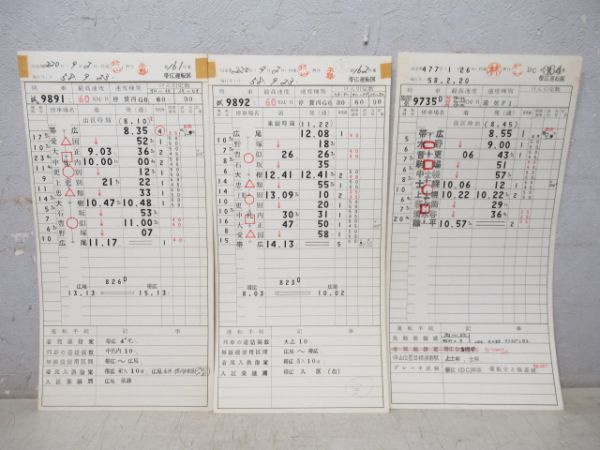 帯広運転区　広尾線2仕業・士幌線(両方廃線)通票入り