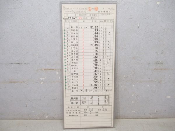新得機関区　362仕業　石勝線