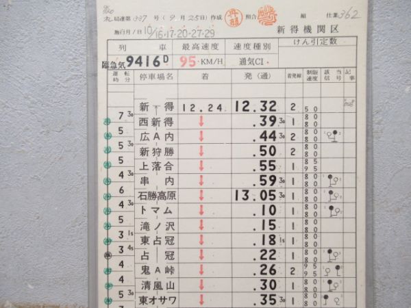 新得機関区　362仕業　石勝線
