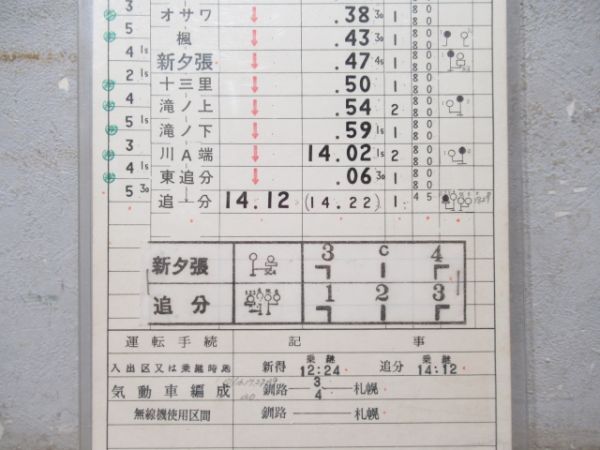 新得機関区　362仕業　石勝線