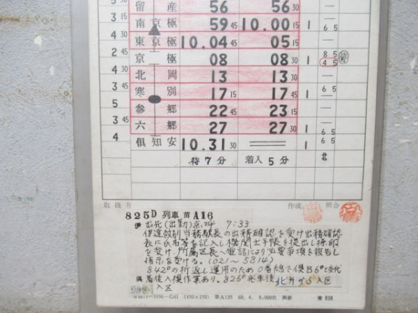俱知安機関支区　DC組3仕業　胆振線(廃線)通票入り