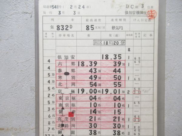俱知安機関支区　DC組3仕業　胆振線(廃線)通票入り