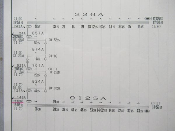 乗務員行路票 名古屋運輸所 変219行路 (ひかり)
