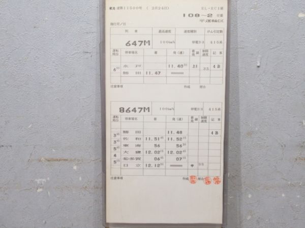 平運輸区 EL・EC 108～2仕業 揃い