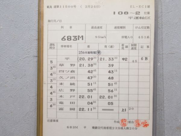 平運輸区 EL・EC 108～2仕業 揃い
