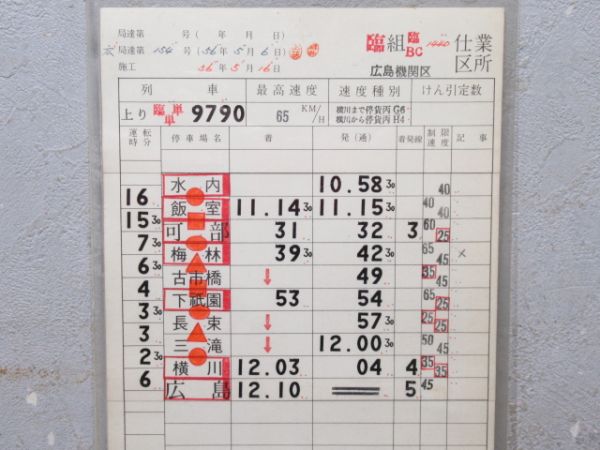 広島機関区 臨BC 1440仕業