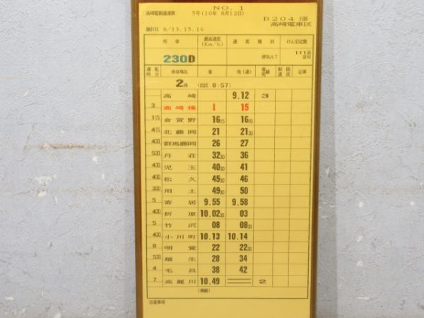 高崎電車区 B204行路 揃い